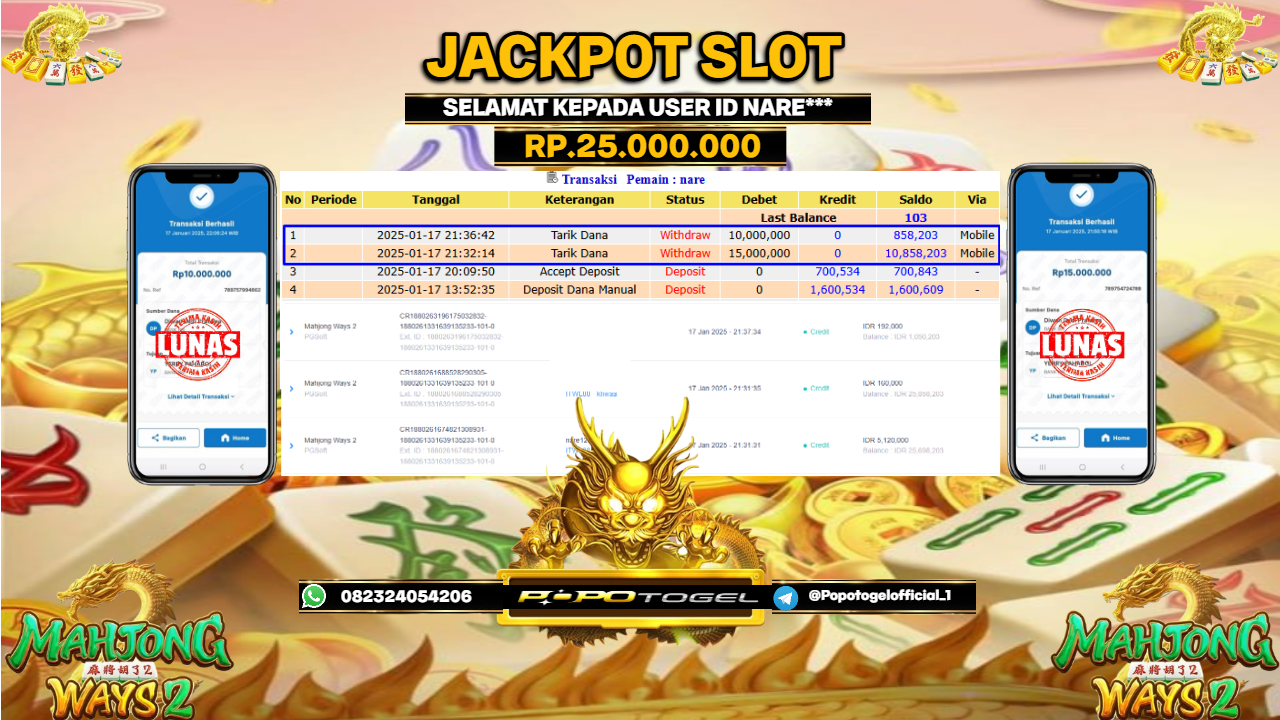 Prediksi POPOTOGEL