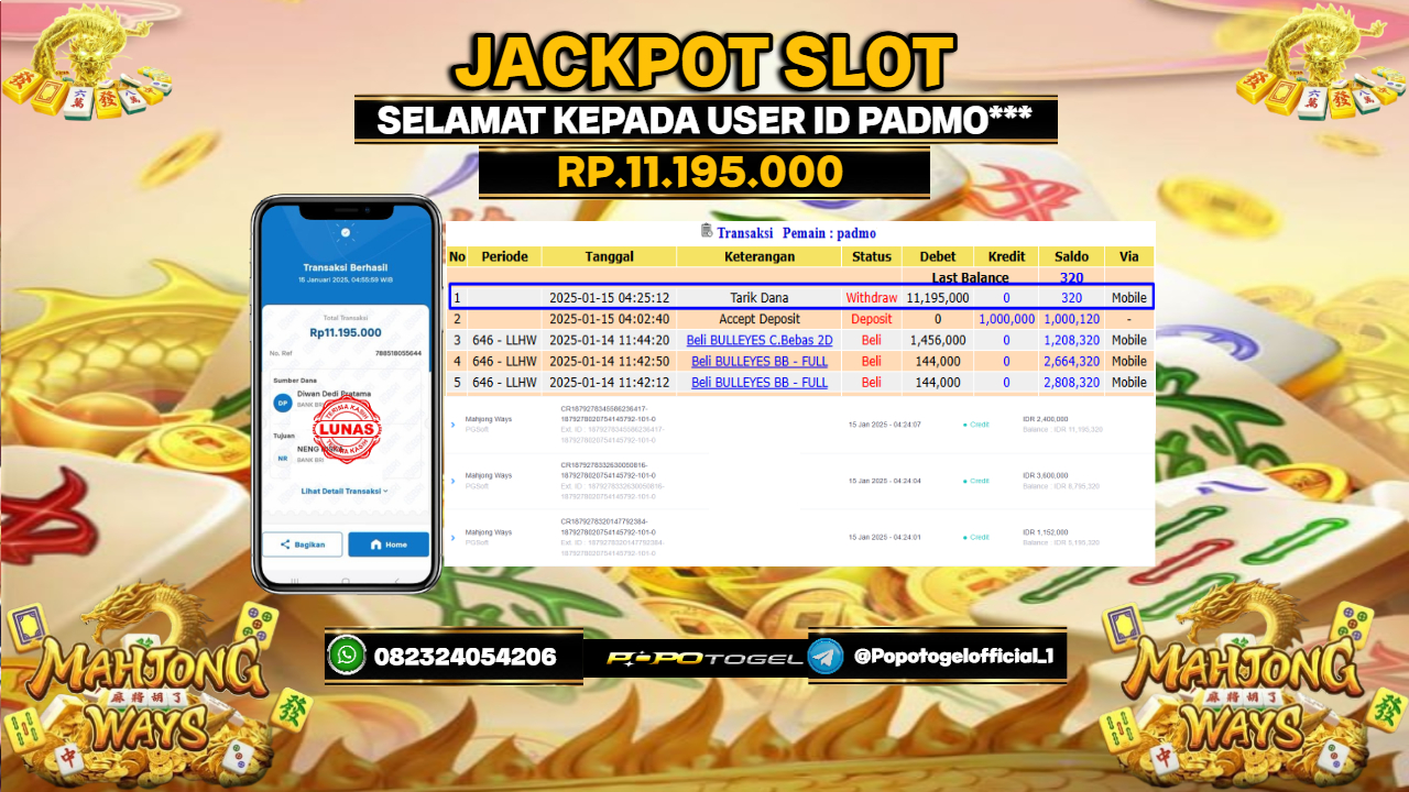 Prediksi POPOTOGEL